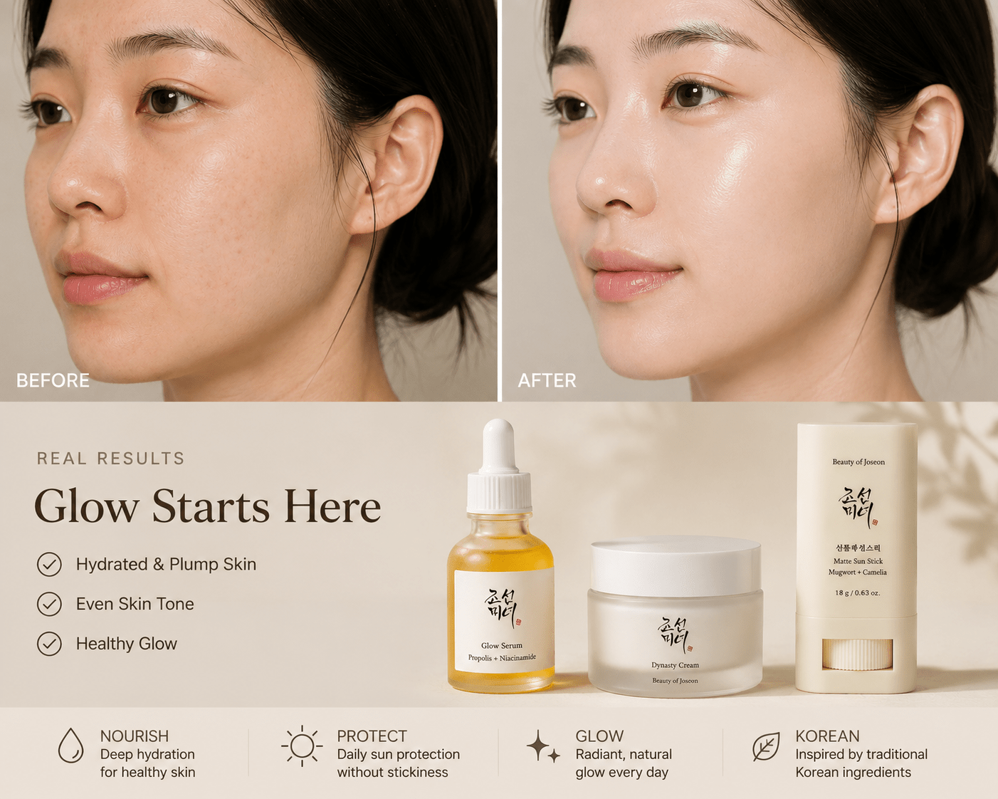 Beauty of Joseon Glow Bundle | Korean Skincare Set - Mykstyle