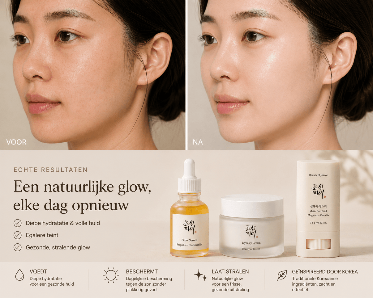 Beauty of Joseon Glow Bundle | Korean Skincare Set - Mykstyle